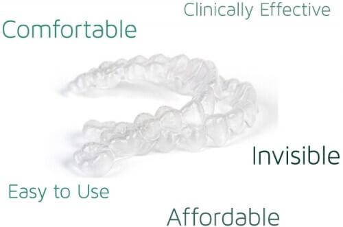 clear plastic brace surrounded by text showing the benefits of braces